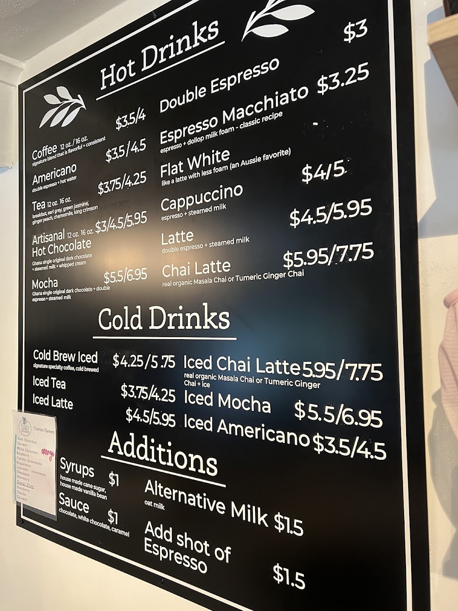Menu Lucky Bug Coffee-1